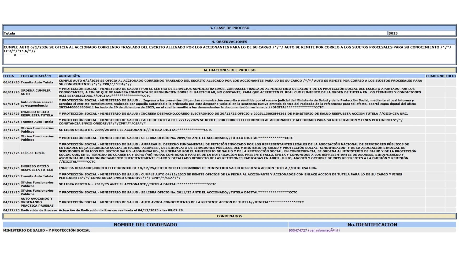 Entre diciembre de 2025 y enero de 2026, un juzgado de ejecución de penas ha adelantado un proceso contra el Ministerio de Salud, ante los reclamos de los sindicatos de la entidad por falta de transparencia en la reorganización interna.