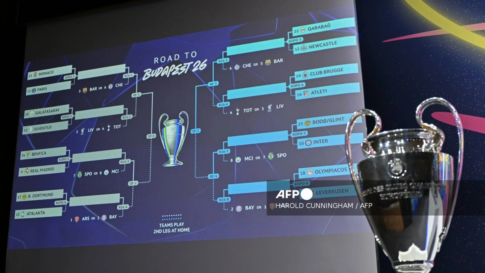 La competencia podría adelantar partidos finales.