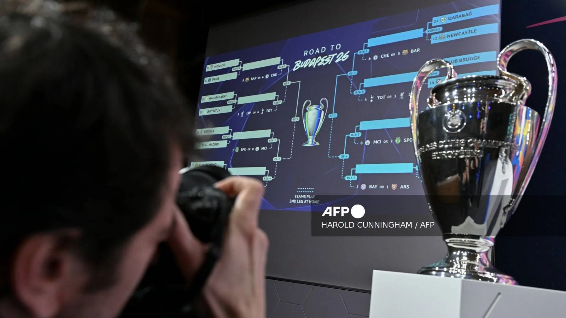 El sorteo definirá el futuro de los equipos en la competición.