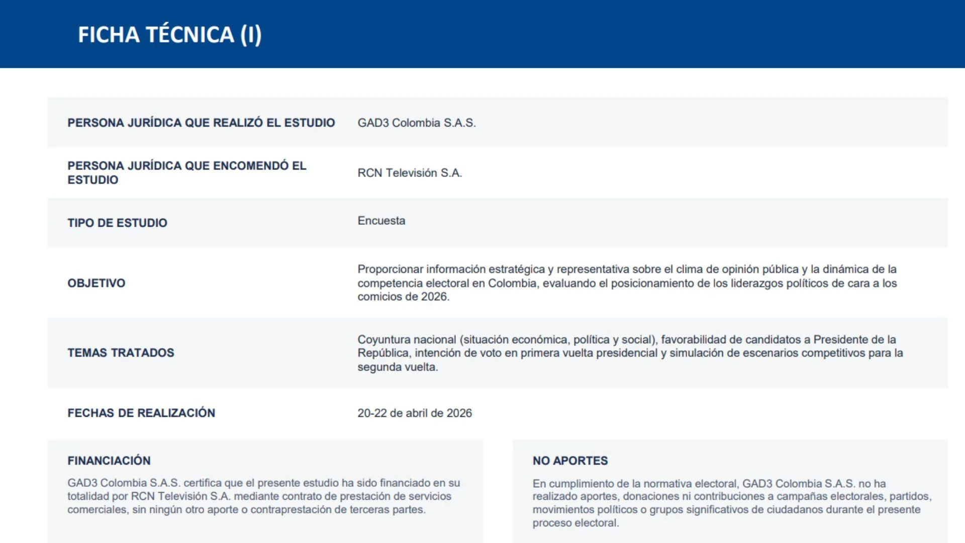 Ficha técnica GAD 3 abirl 