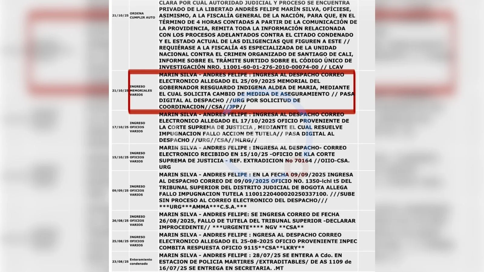 alias Pipe Tuluá